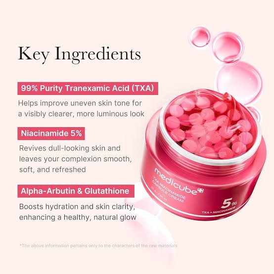 MEDICUBE TXA NIACINAMIDE CAPSULE CREAM - 55 G